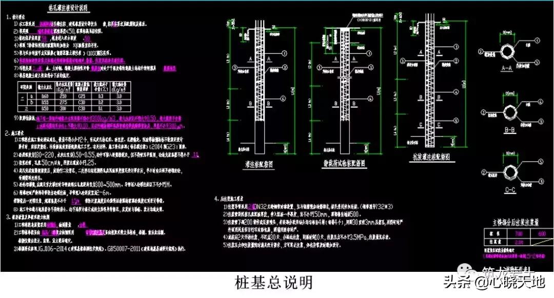 泥浆护壁成孔灌注桩施工记录范例,泥浆护壁钻孔灌注桩施工方案设计
