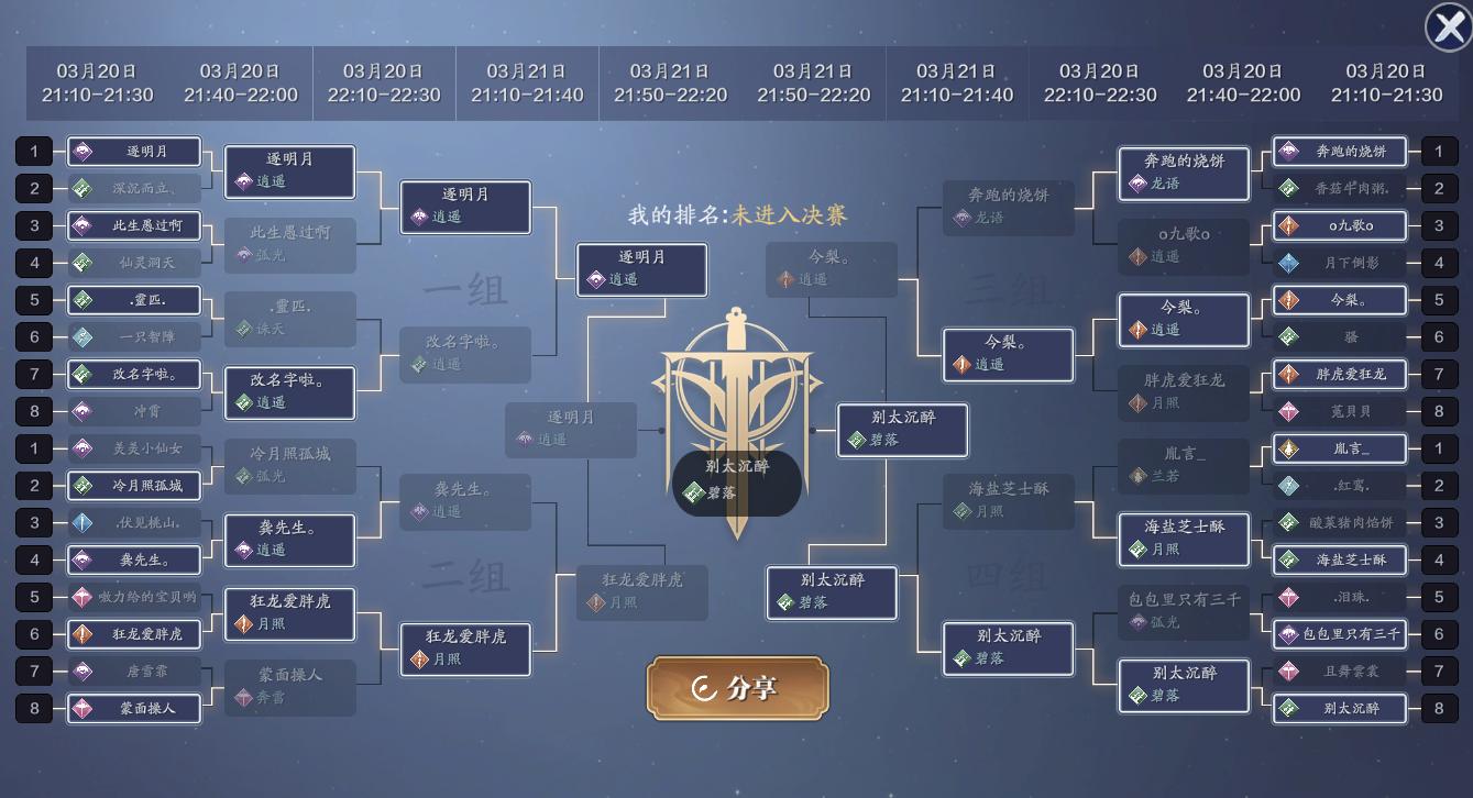天刀手游神刀职业定位,天刀手游神侠选择攻略
