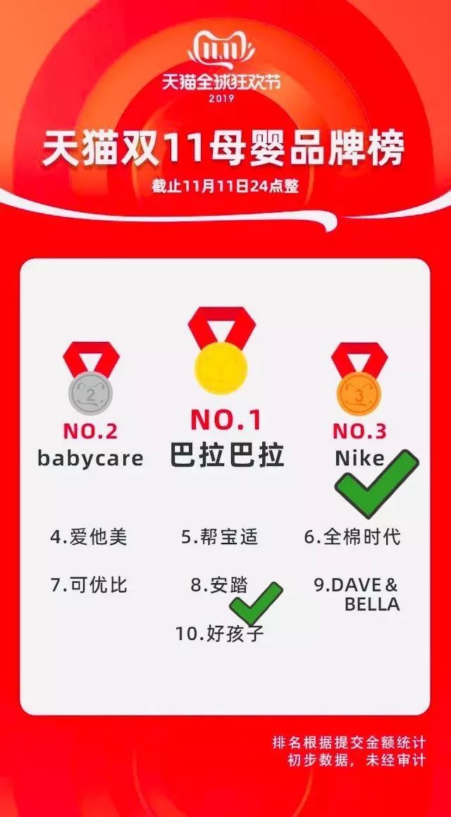 nike小权志龙值得入手吗,nikeairforce1权志龙联名