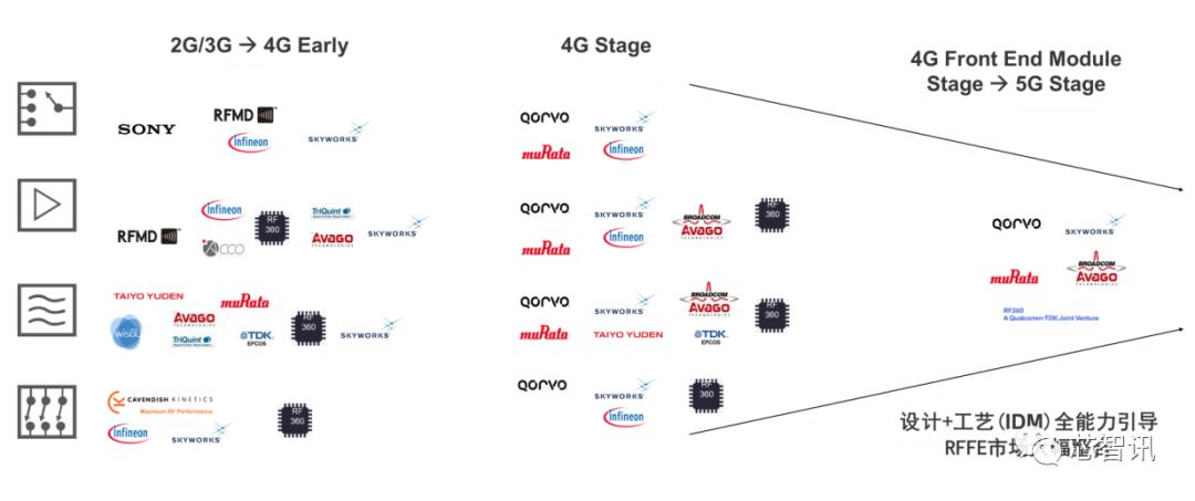 华为p50配备麒麟9000芯片实锤,华为p50e麒麟9000版