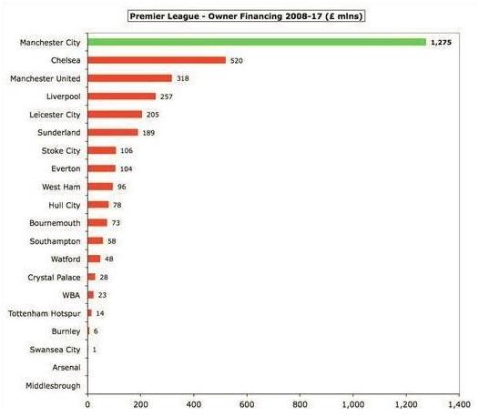 欧联阿森纳,阿森纳欧联杯球票购买
