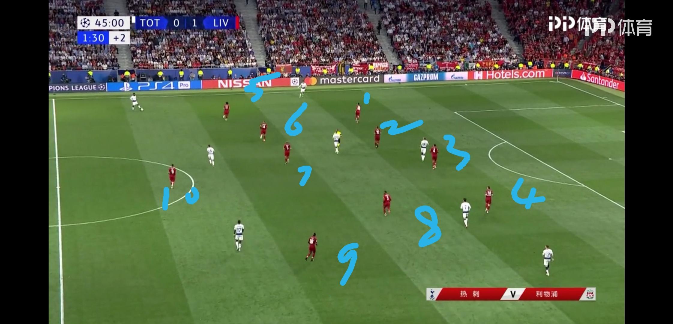 重温2015年欧冠决赛,重温2018欧冠决赛皇马