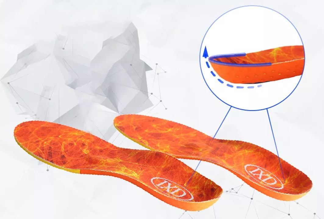 李宁闪击8的鞋垫 (李宁的蓝色鞋垫有什么科技的)