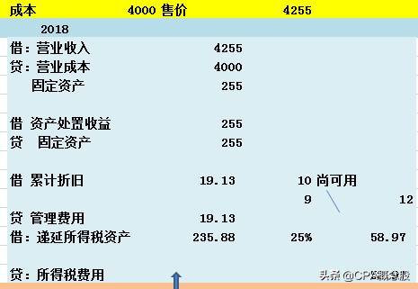 兰州佛慈制药有啥药,兰州佛慈制药益虚宁片