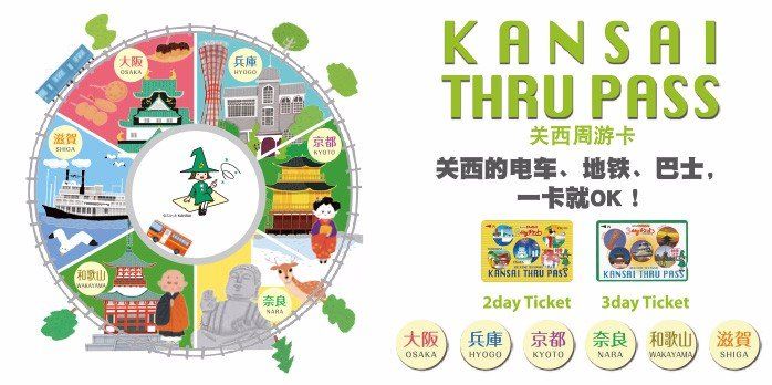 关西私铁购票指南,关西私铁购票规定