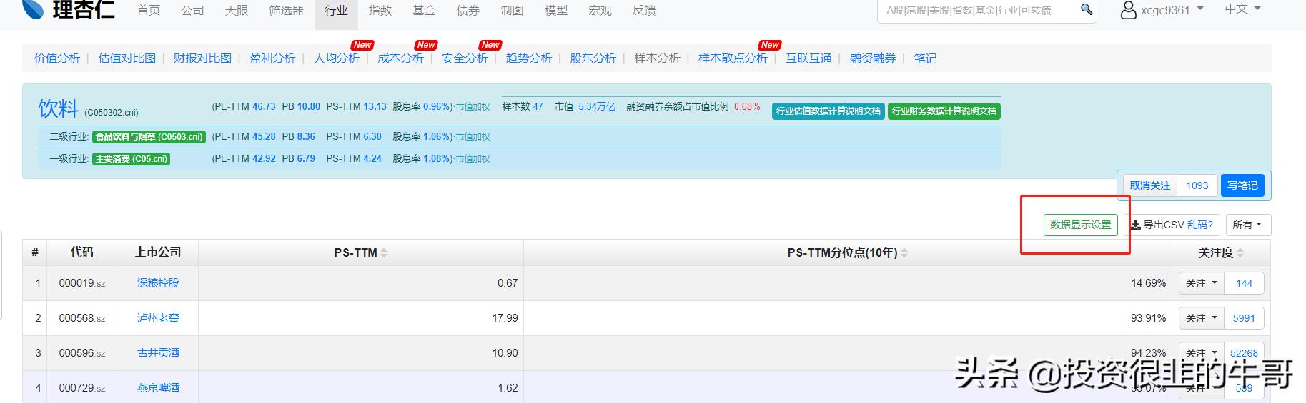 估值pe和ps有什么区别,相对估值分析市盈率法
