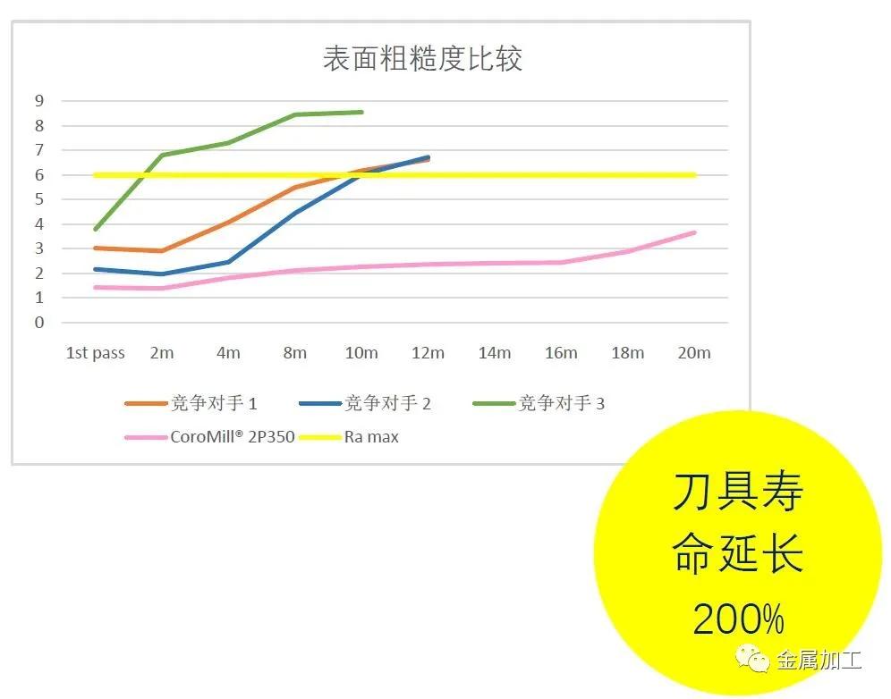 本田飞机hondajet价格,本田公务机hondajet8座