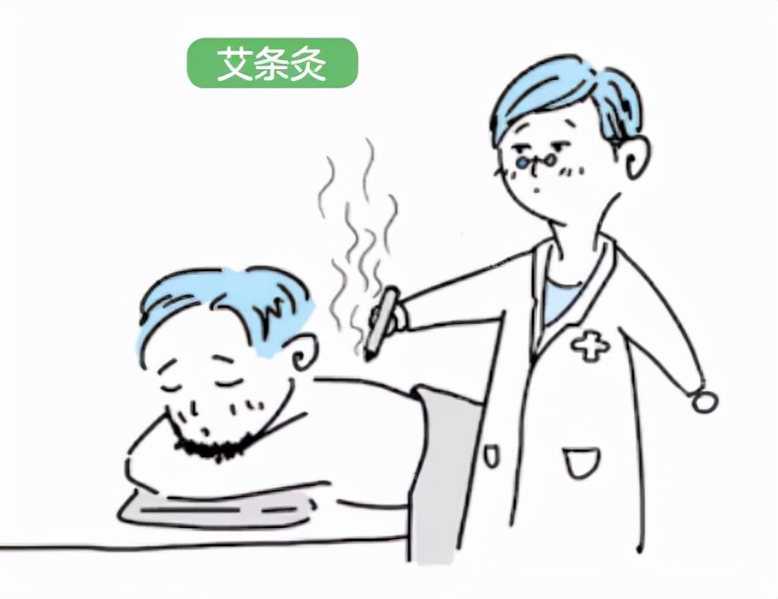 中医养生艾灸知识视频,中医养生艾灸