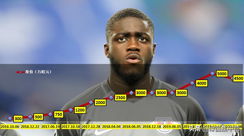 斯卡洛尼吼乌帕梅卡诺,乌帕梅卡诺破单刀