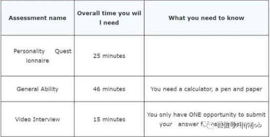 德勤最新招聘信息校招,德勤招聘要求高吗