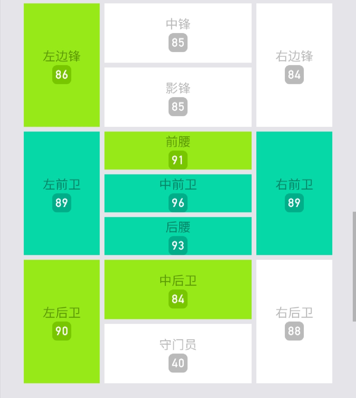实况足球萨乌尔尼格斯怎么样,实况足球萨乌尔尼格斯