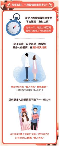 娣樺疂鏁版嵁鎶ュ憡鐖辨儏,娣樺疂涓冨鐖辨儏鎶ュ憡