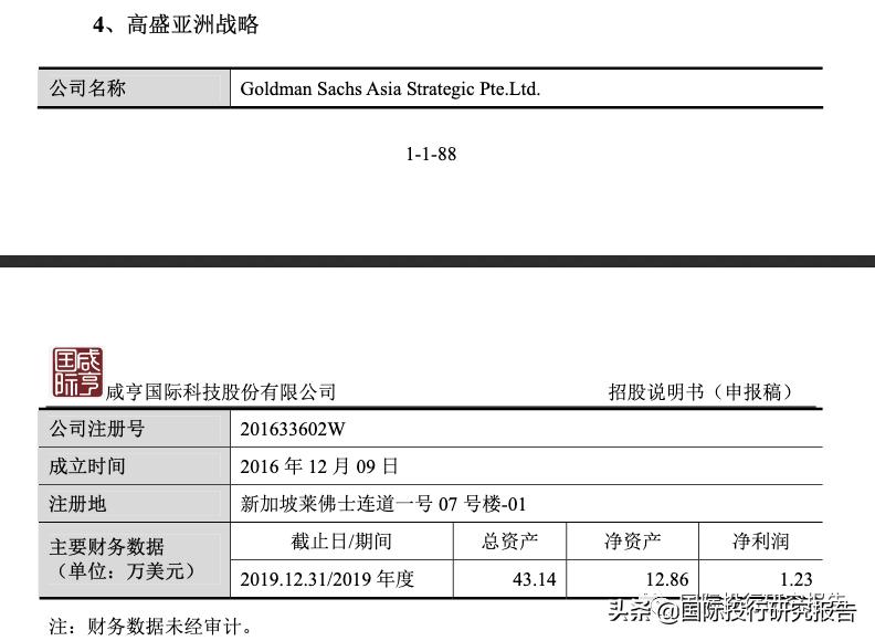 咸亨国际高盛,咸亨国际科技怎么样