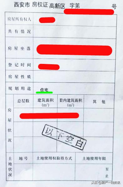 二手房卖了好还是留着好,二手房要赶紧出手吗