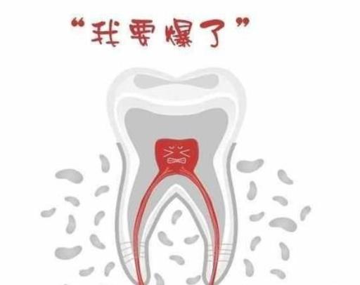 大晚上牙痛的睡不着怎么缓解,牙痛出血晚上痛的睡不着