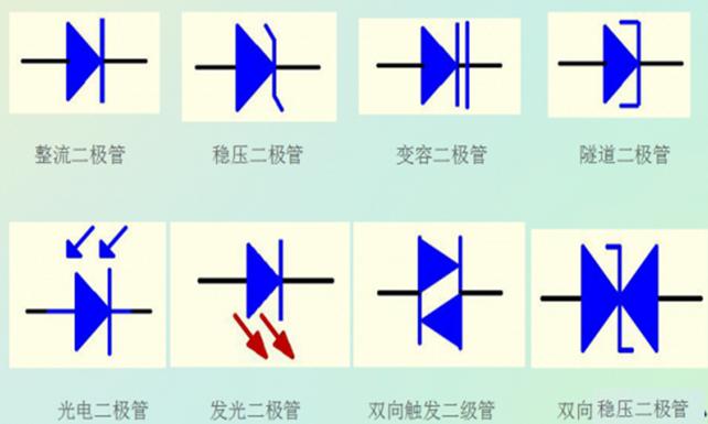 电子技术基础二极管ppt,经典二极管电路