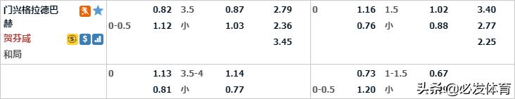 德甲门兴vs霍芬海姆：强敌来袭，门兴能否在主场找回状态？