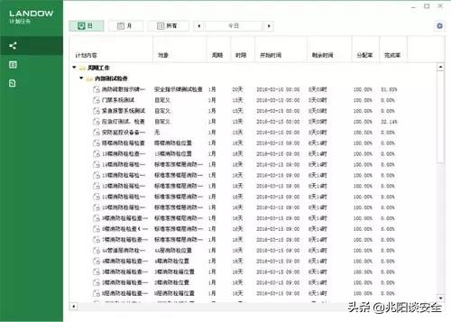酒店消防安全须知,消防安全知识四要素