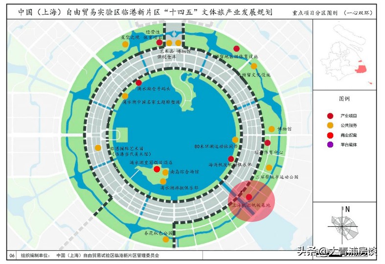 2021上海重大建设项目,上海主要发展的体育项目