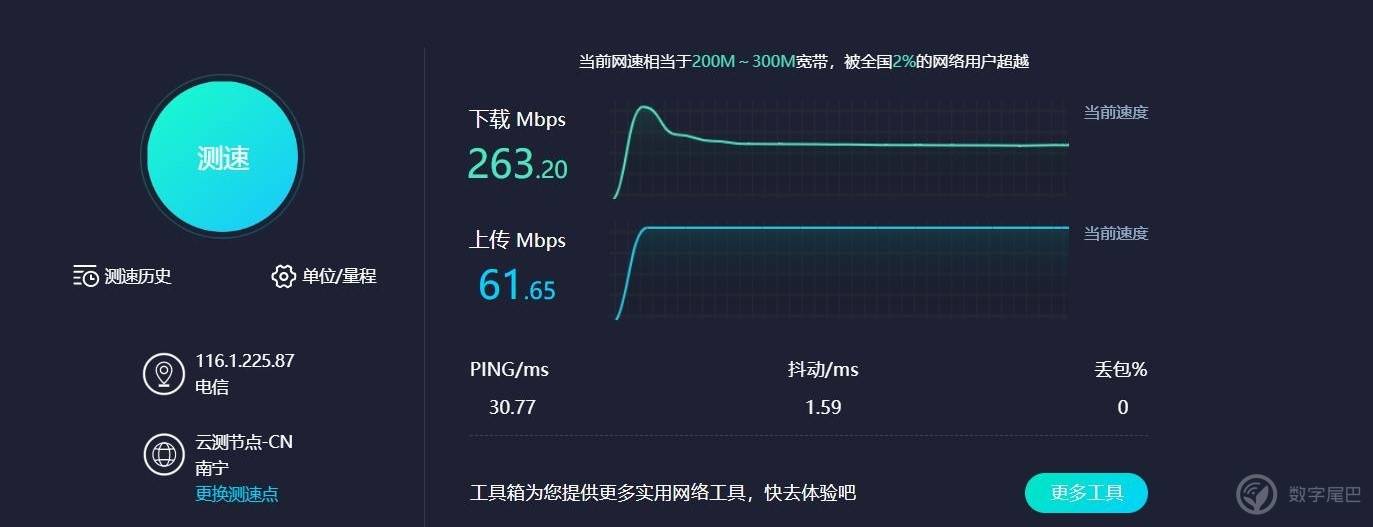 asus灵耀,华硕ax6600路由器评测