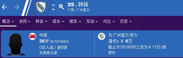 fm2020守门员,fm2020守门员妖人