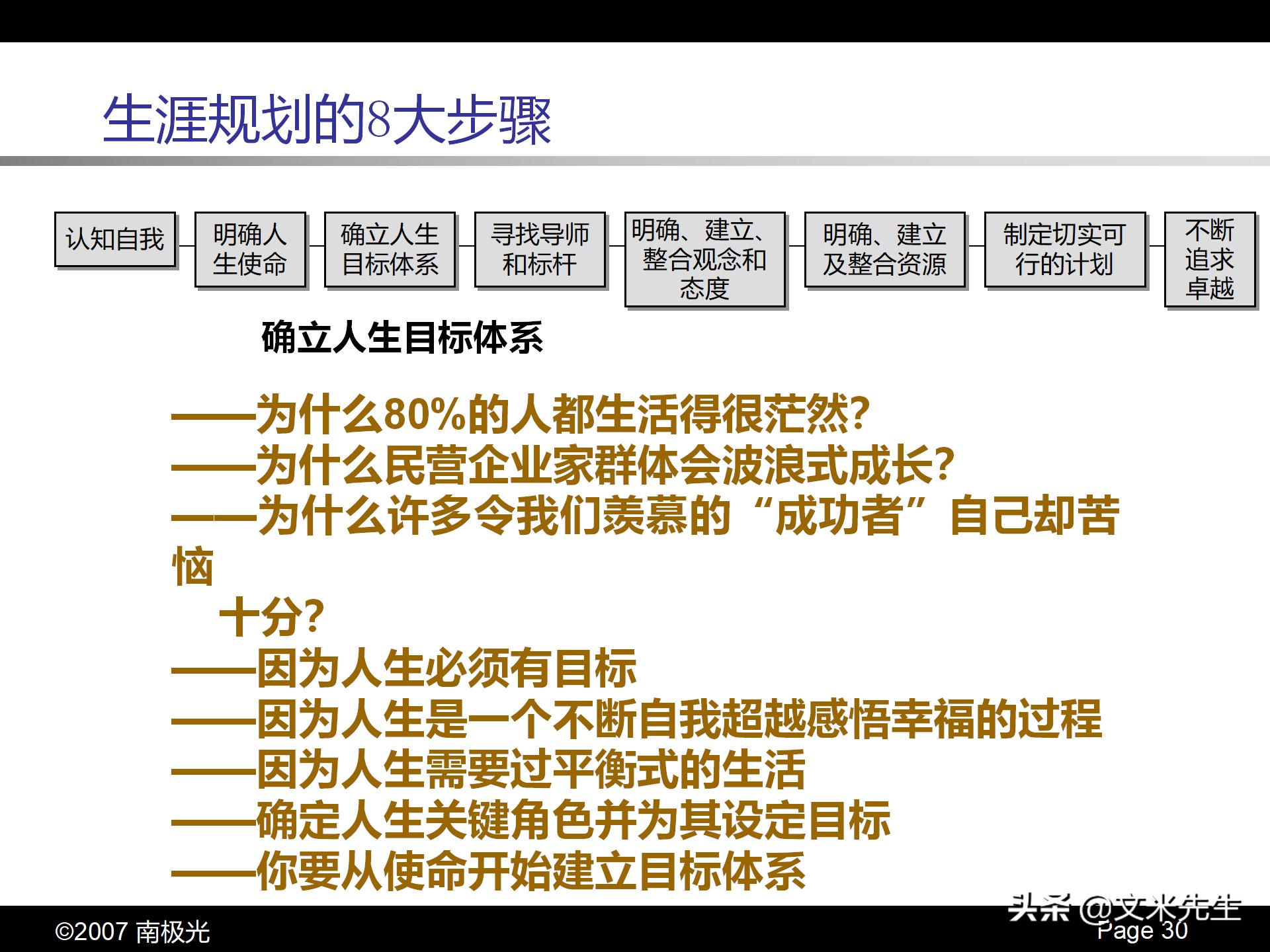 个人职业生涯规划书集合14篇,最新个人职业生涯规划书模板5篇