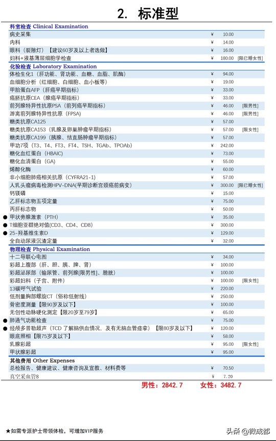 华西武侯体检中心价格,华西保健院体检多少钱