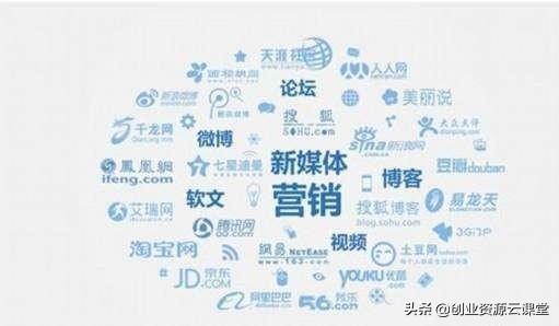 新媒体运营必备的免费工具,新媒体运营必备工具完全手册