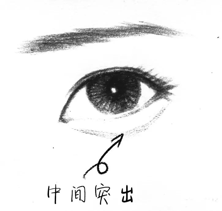 你和gakki中间只差了，一二三四五六个“元气少女”秘籍