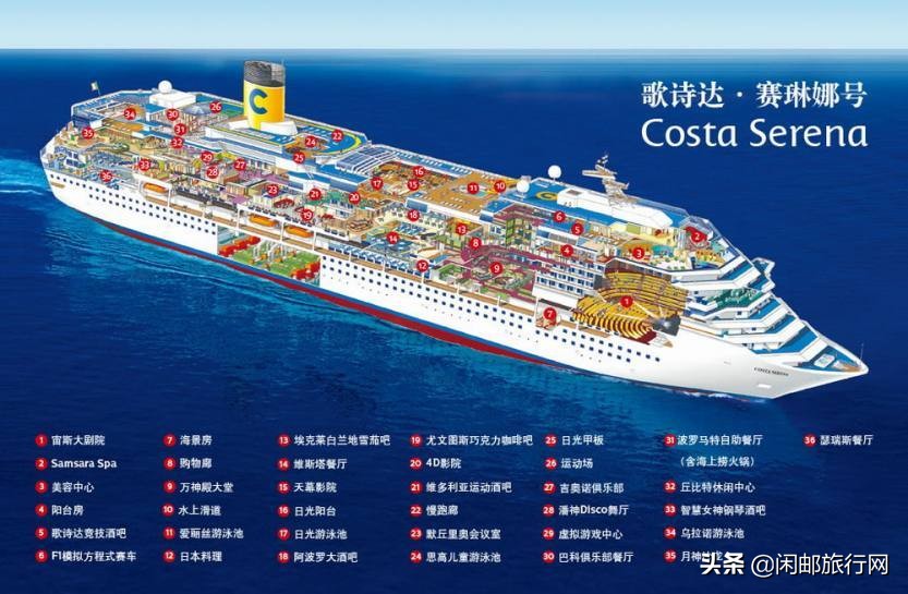 歌诗达赛琳娜号游船游记 (歌诗达赛琳娜号邮轮2021年6月行程)