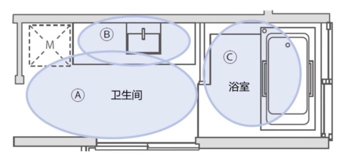 过道洗脸台灯光设计,卫生间洗手台灯光