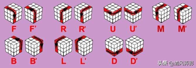 只要7步,就能将任何魔方6面全部还原,破解攻略供大家学习和收藏