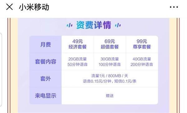 联通4g无限流量套餐升级5g划算吗,联通畅越冰激凌5g套餐139元套餐