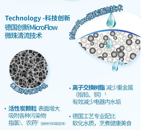 碧然德滤水壶光汐系列标准版,碧然德光汐系列滤水壶使用方法