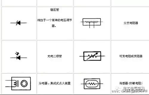 做弱电的也要了解的电路图符号,弱电电路图知识从零开始