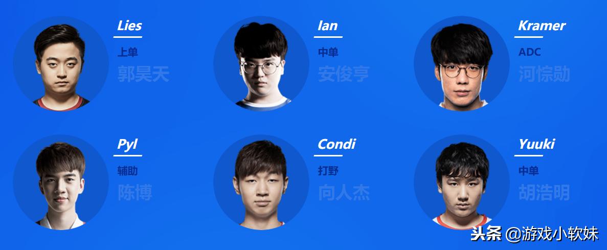 LPL十六支战队选手名单出炉：当初的“别问问就是RW”成转会笑谈