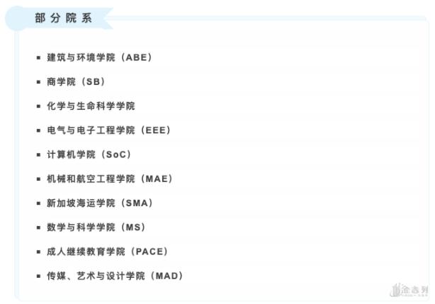 新加坡五大学院,新加坡5所理工学院排名