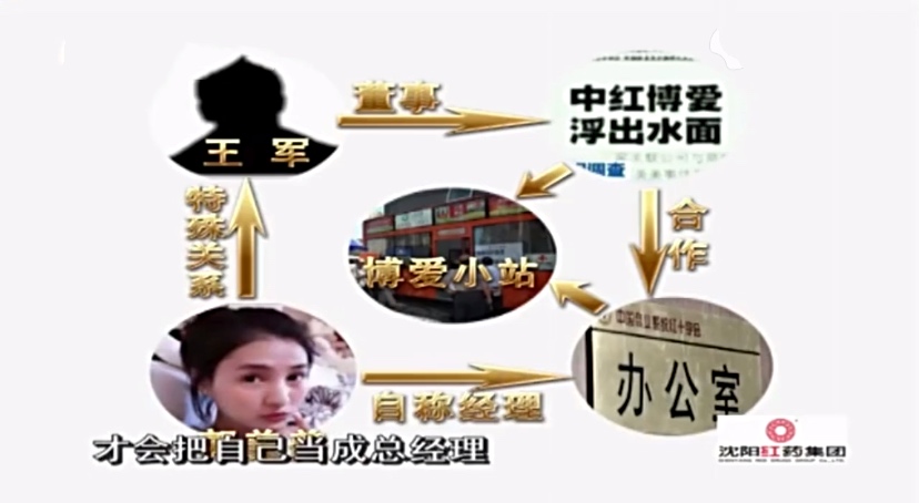 20岁收到上亿礼物,却从不敢认“干爹”,郭美美到底精明在哪?