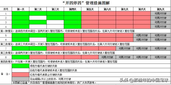 于汉超为什么打球撩人,于汉超辩解