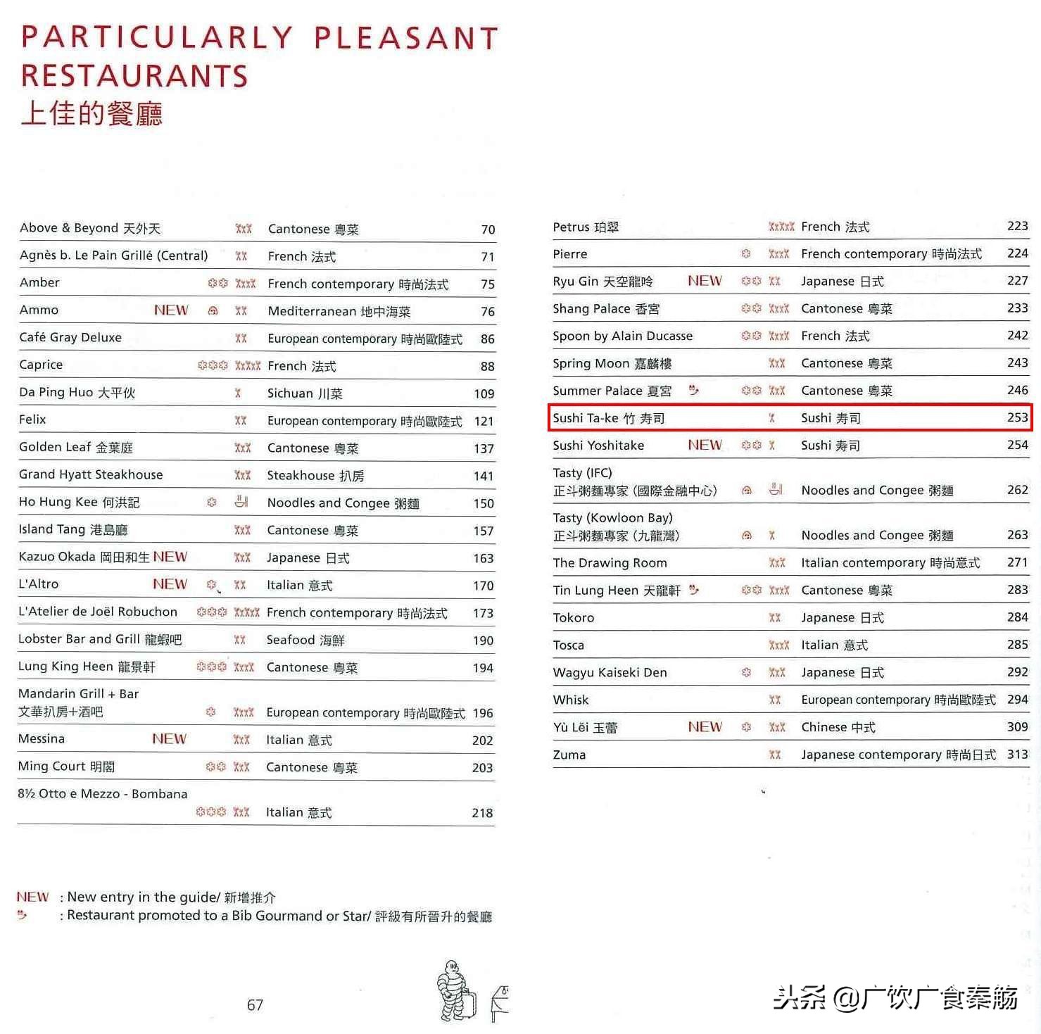 在香港遇见,在香港遇见三星堆