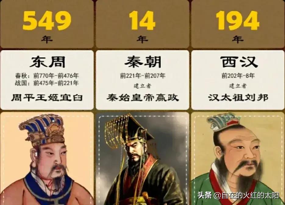 老教授讲历史视频全集,历史老教授总结