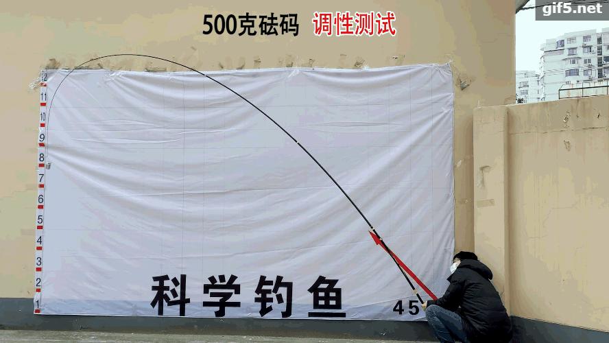鱼竿这么小为什么不容易断,买根鱼竿多久能回本