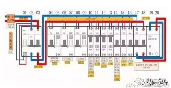 人防水电施工图纸符号大全视频,建筑水电图纸符号大全及安装尺寸