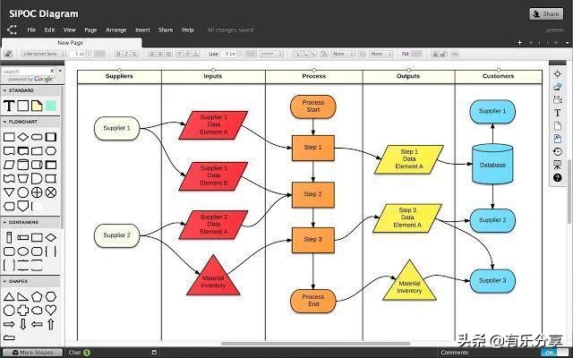 chrome浏览器5个精品插件推荐,safari浏览器chrome插件