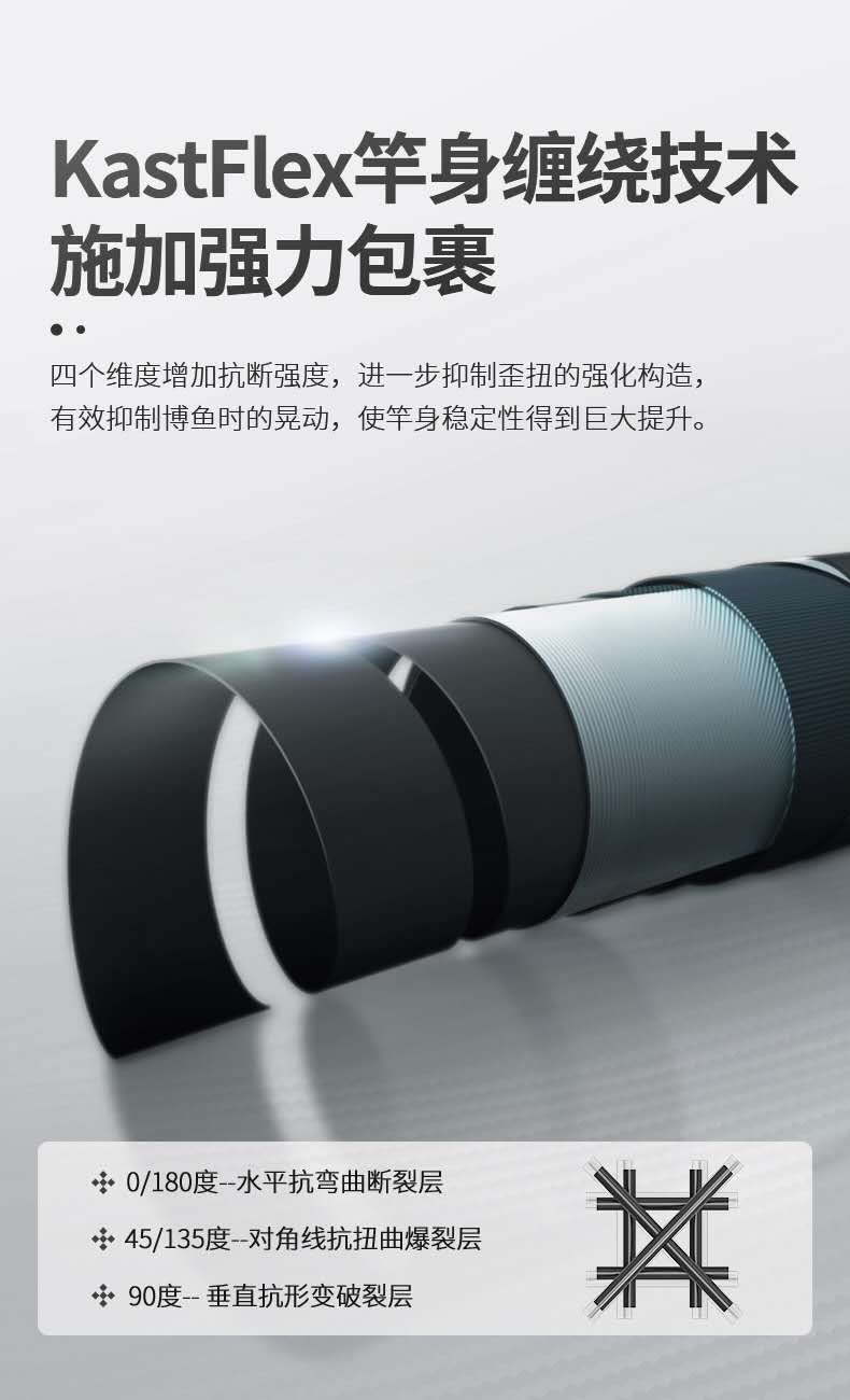 可伸缩路亚微物马口竿,入门便携可伸缩路亚竿