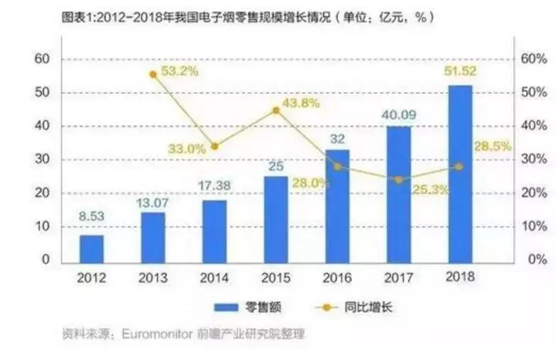 罗永浩陈冠希,罗永浩陈冠希合作