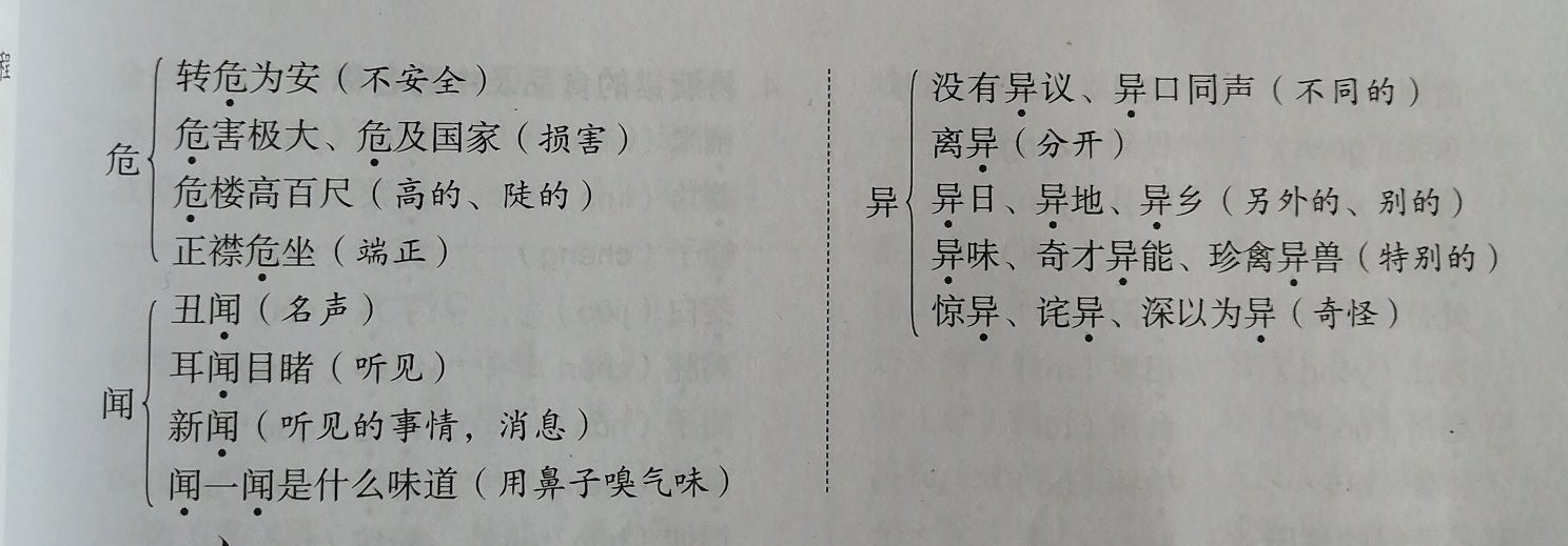汉字识字方法有哪些,汉字识字入门教学视频