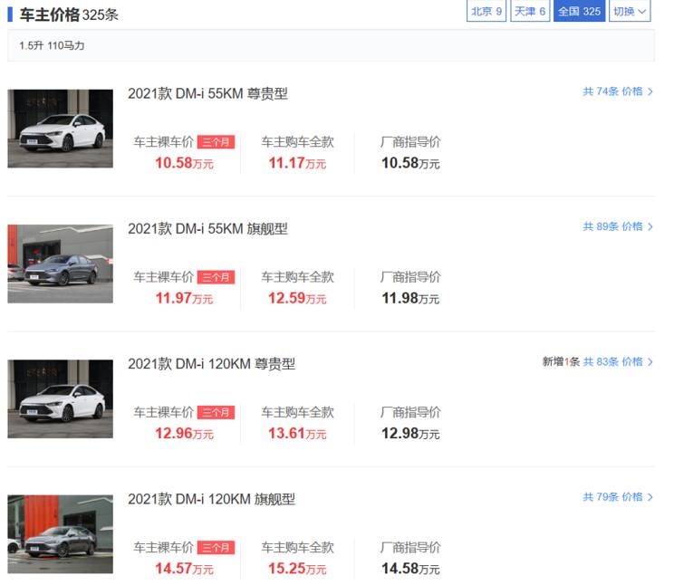 比亚迪实测油耗真的是2.9吗,比亚迪油耗显示16.3