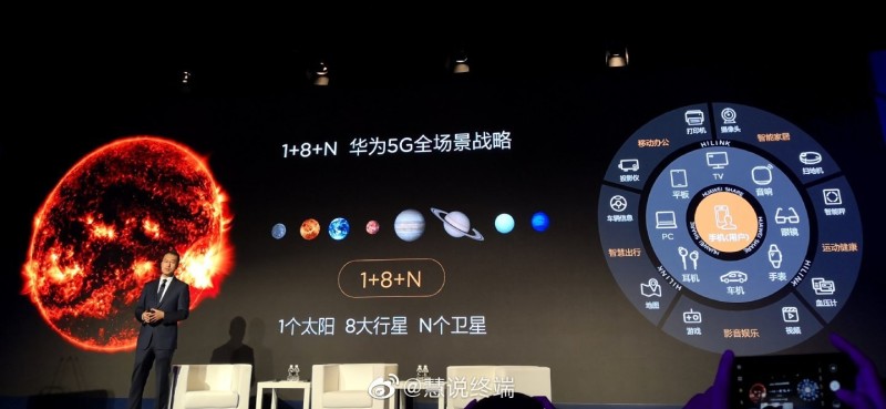 本周大新闻｜MagicLeap正研发5GAR眼镜，万代南梦宫推新VR体验店