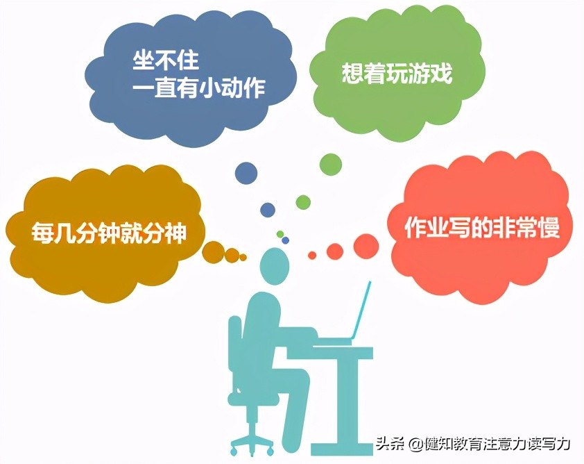 心理咨询室如何招生引流,心理咨询引流获客